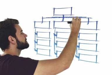 De l'analyse de problème à la décision adéquate